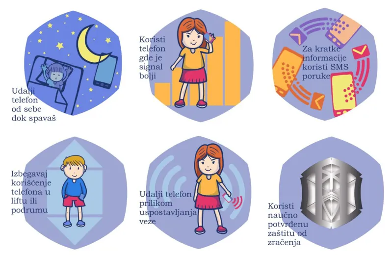 elektromagnetno-zracenje